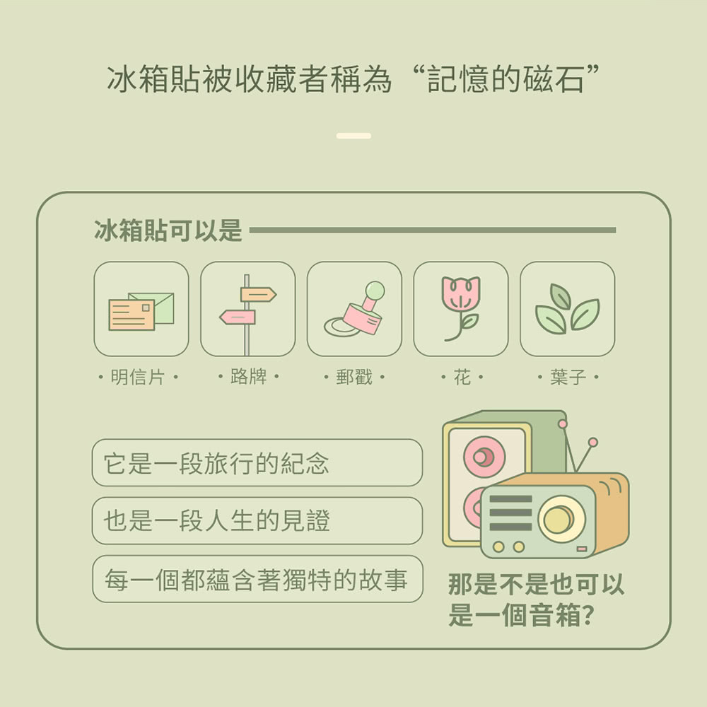 冰箱貼被收藏者稱為記憶的磁石