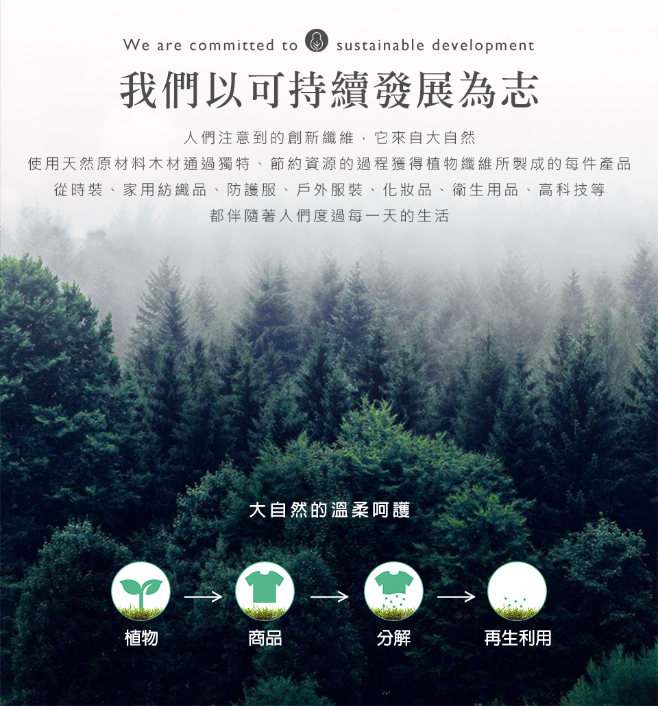 使用天然原材料木材通過獨特、節約資源的過程獲得植物纖維所製成的每件產品