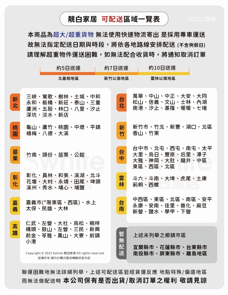 聯運困難地無法詳細列舉,上述可配送區若經貨運反應 地點特殊偏遠地區