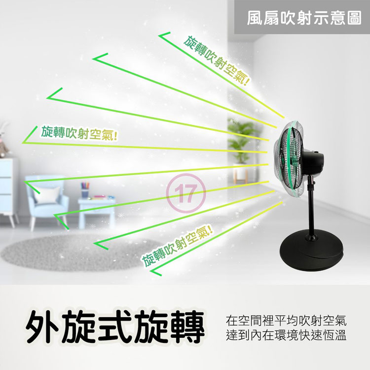 中華豪井 ZHEF-1403 - 詳情2