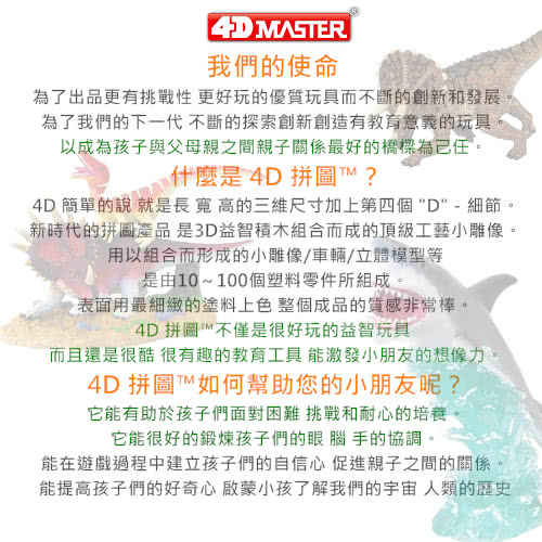4D MASTER 昆蟲系列-寮國黑鍬形蟲(26592/20