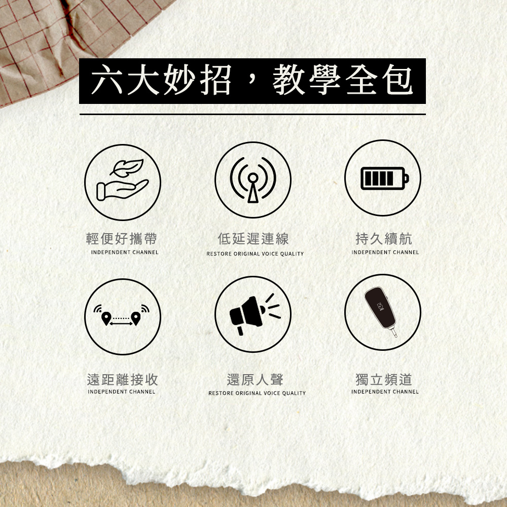 ifive if-SP500 - 詳情9