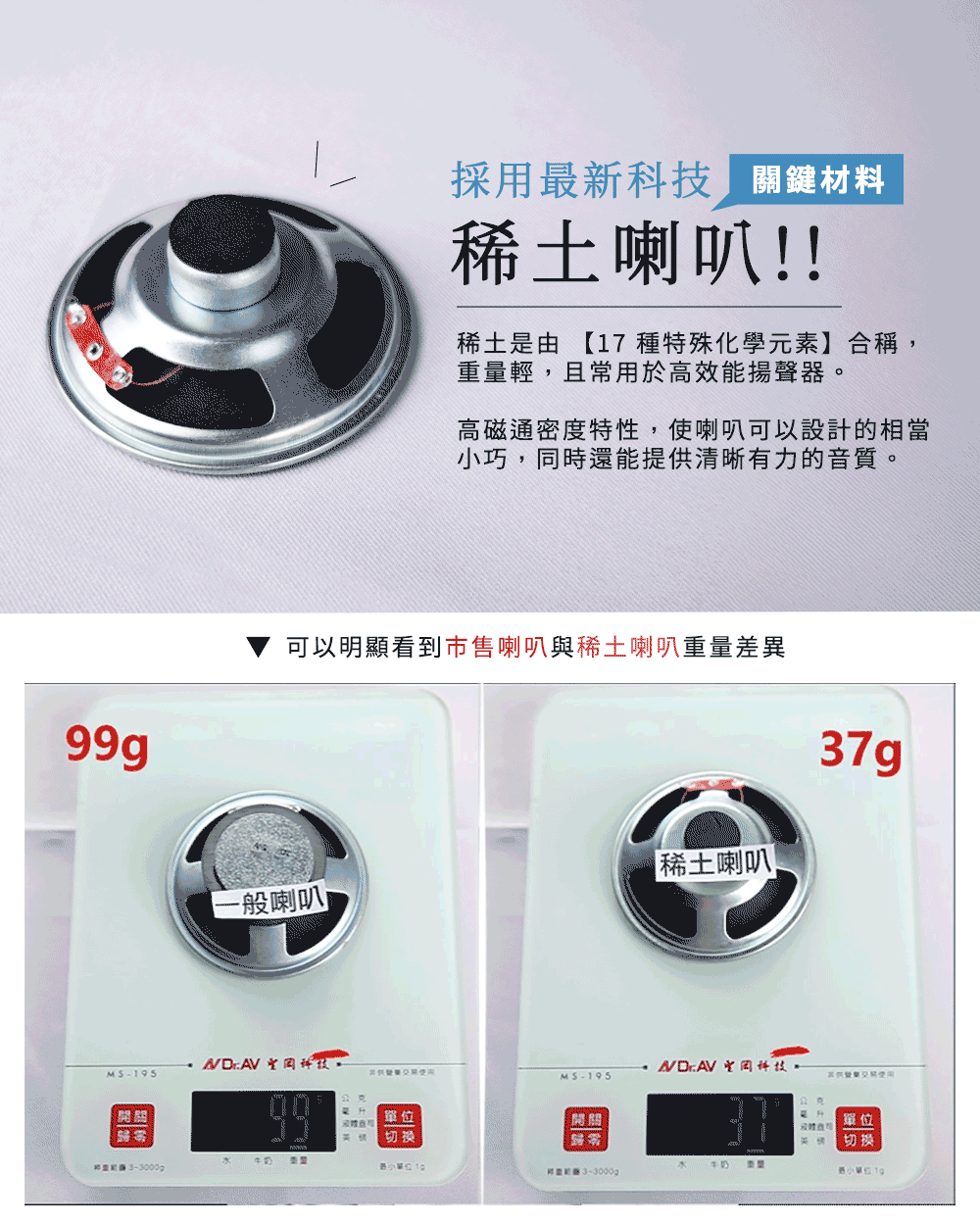 ifive if-SP500 - 詳情10