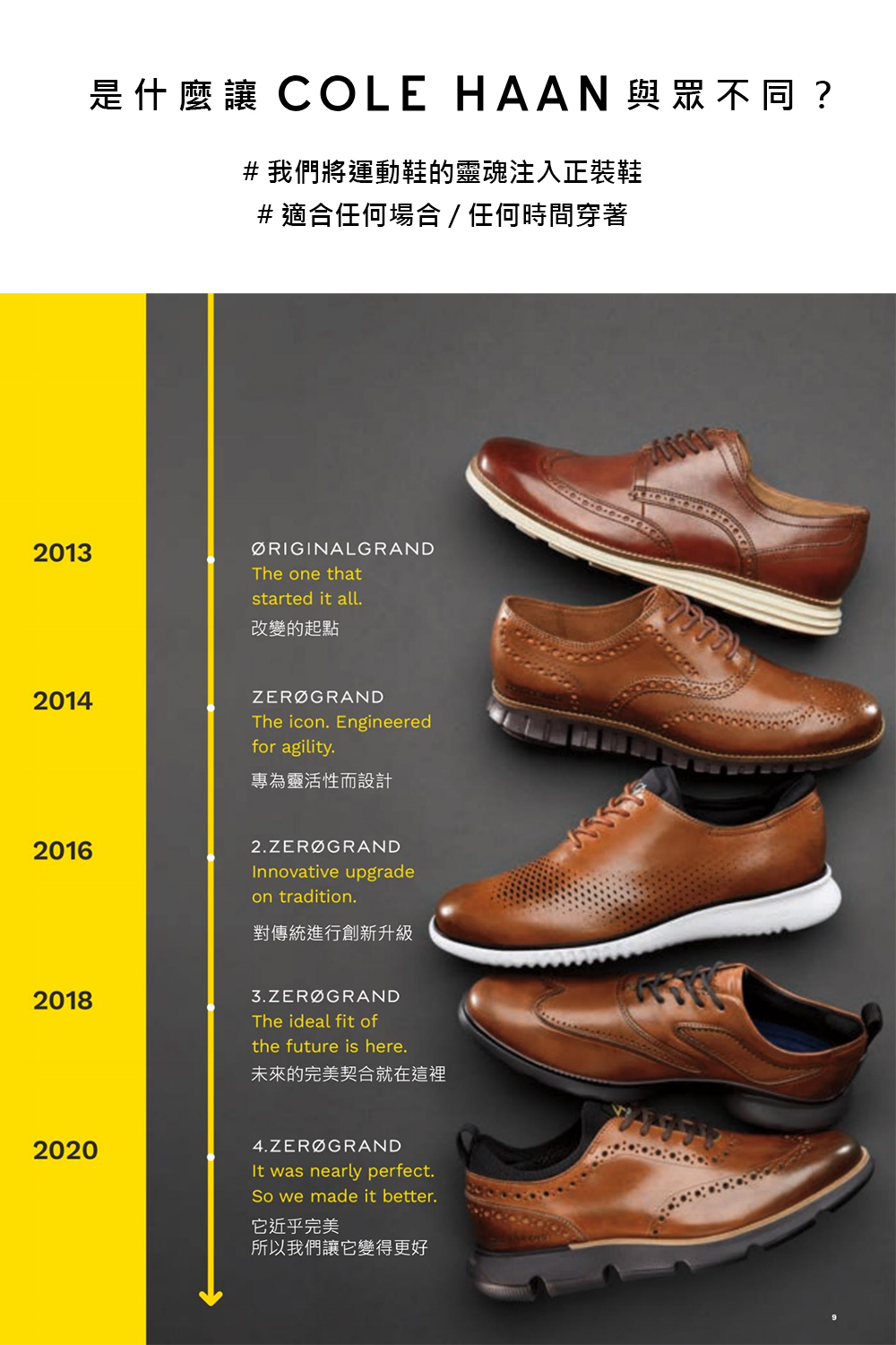 Cole Haan GRANDPRO 輕量黑色休閒皮鞋(黑色