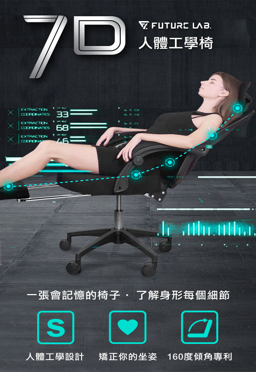 Future Lab. 未來實驗室 7D人體工學躺椅+7D氣