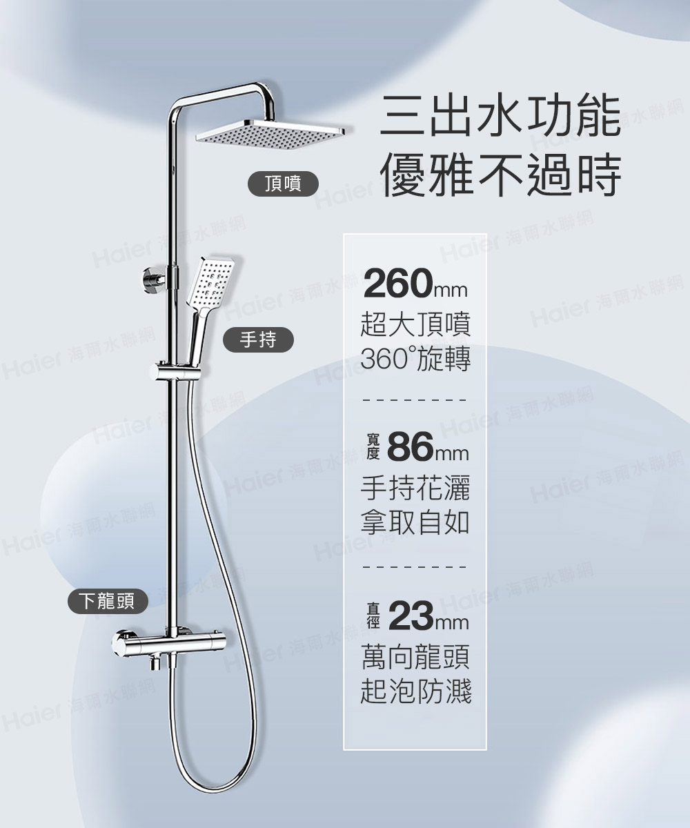 Haier 海爾水聯網