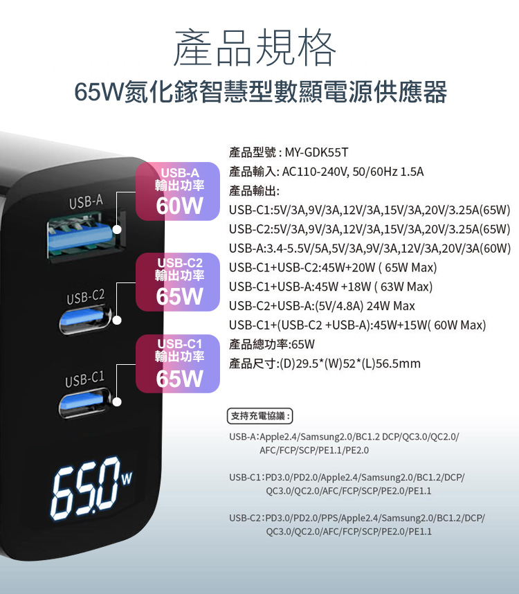 MYCELL 65W氮化鎵GDK55T 黑色+勇固線耐彎折編