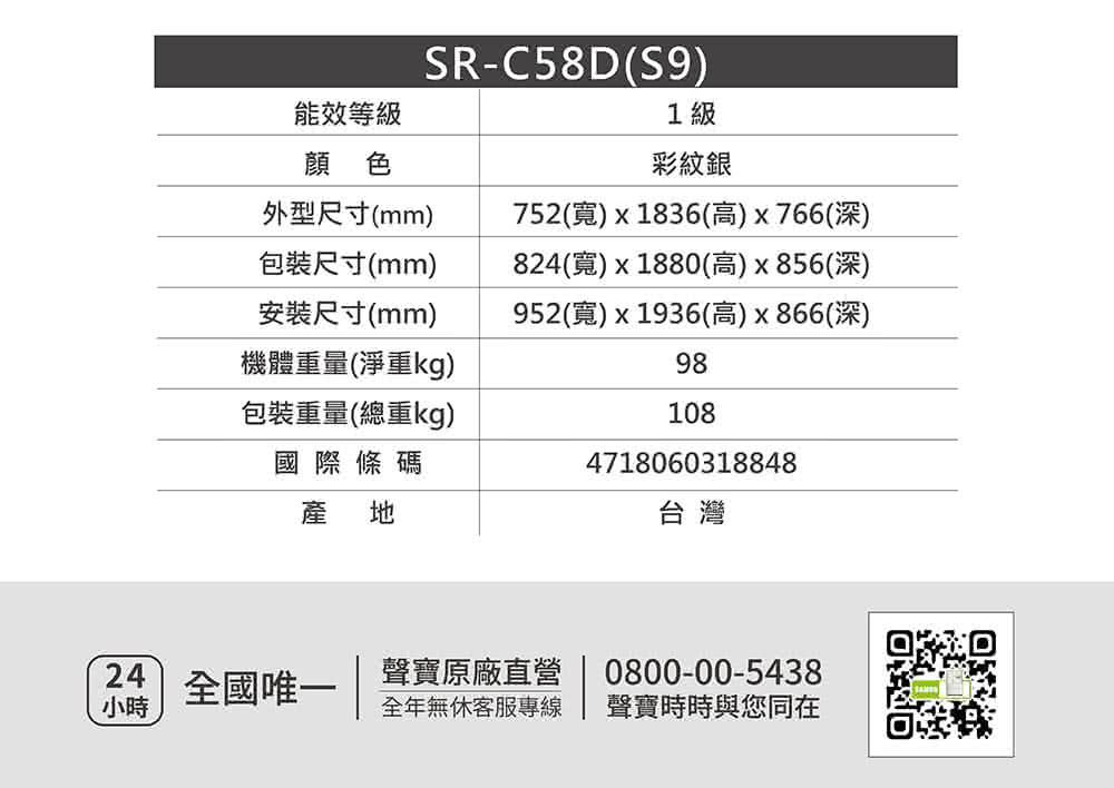 752寬x1836高x766深