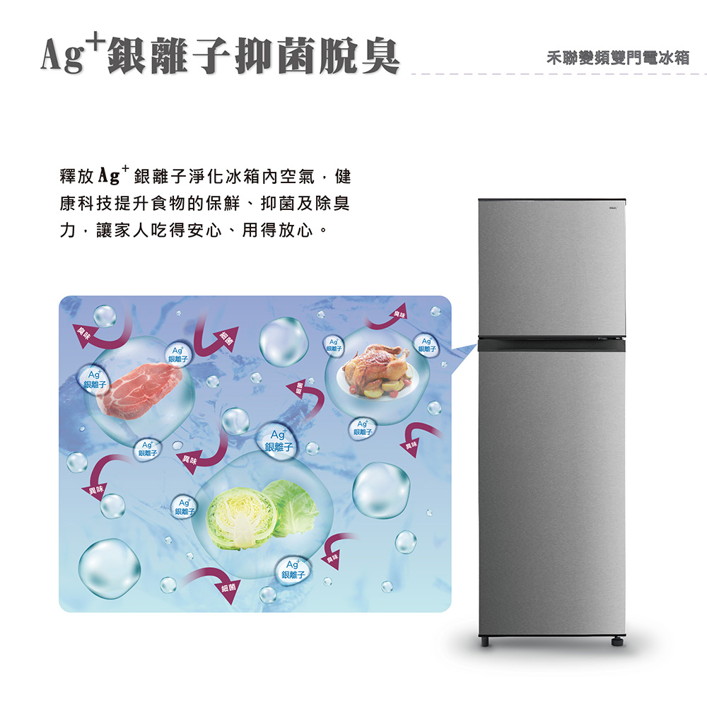 釋放Ag銀離子淨化冰箱內空氣,健
