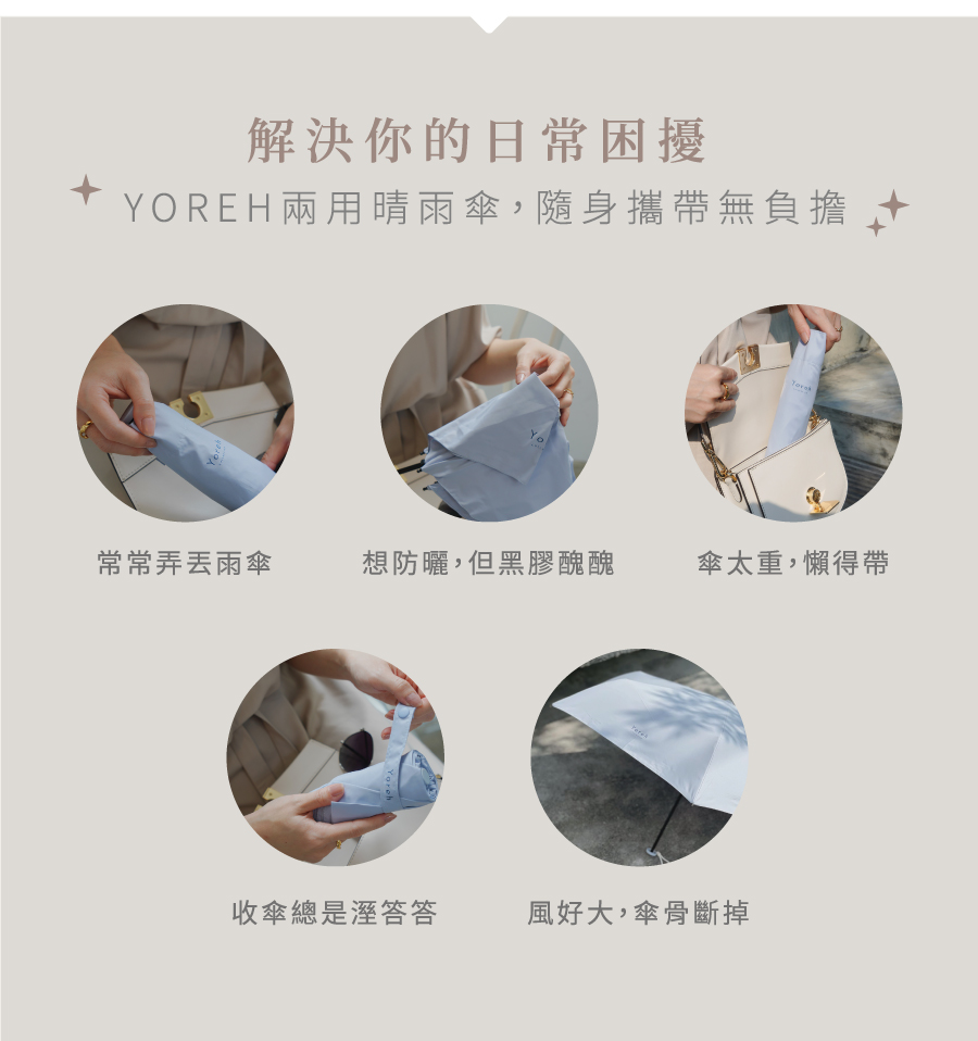 Yoreh 輕巧瞬乾晴雨傘 - Heemin(信心藍) 推薦