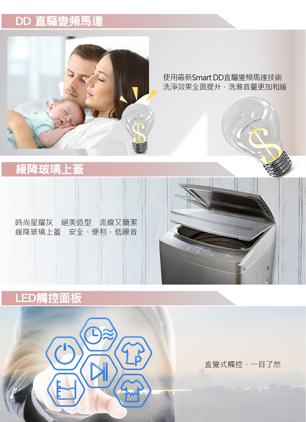 KOLIN歌林 BW-11V01M - 詳情2