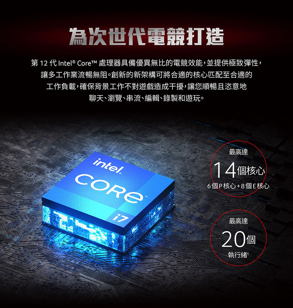 第12代 Intel Core 處理器具備優異無比的電競效能,並提供極致彈性,