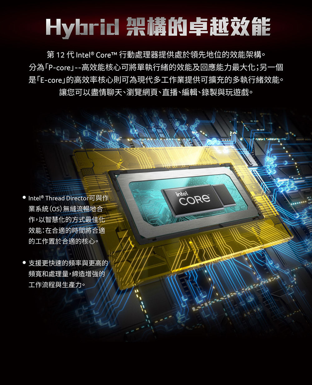 第12代 Intel Core 行動處理器提供處於領先地位的效能架構。