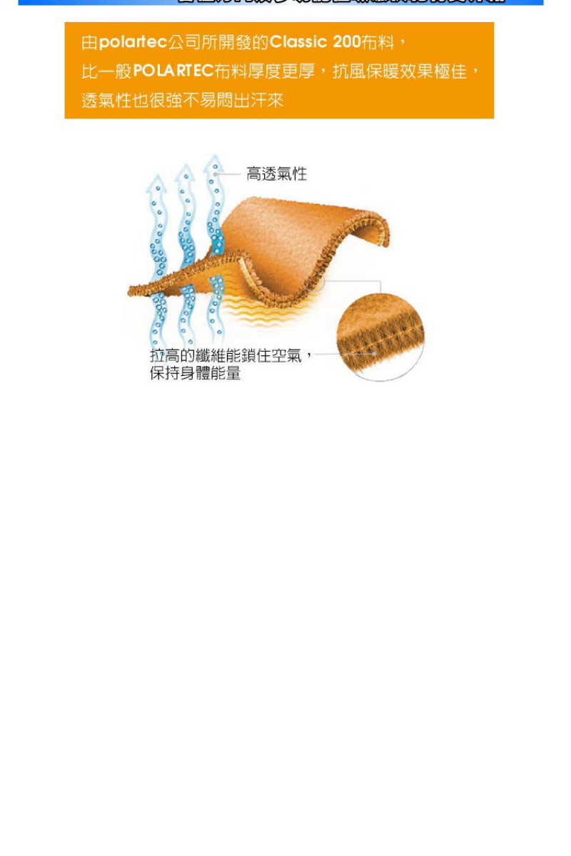 由polartec公司所開發的Classic 200布料,