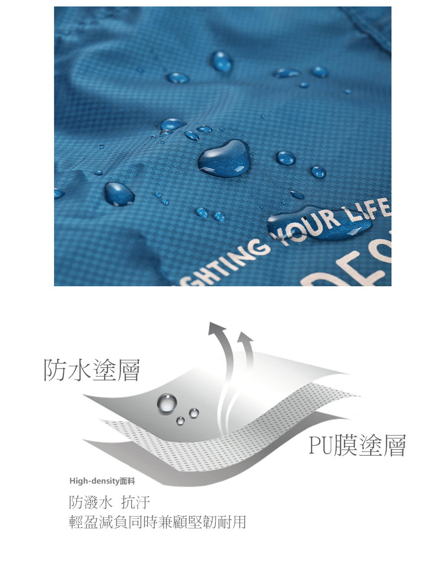 防水塗層 Highdensity面料 防潑水 抗汙 輕盈減負同時兼顧堅韌耐用 PU膜塗層 
