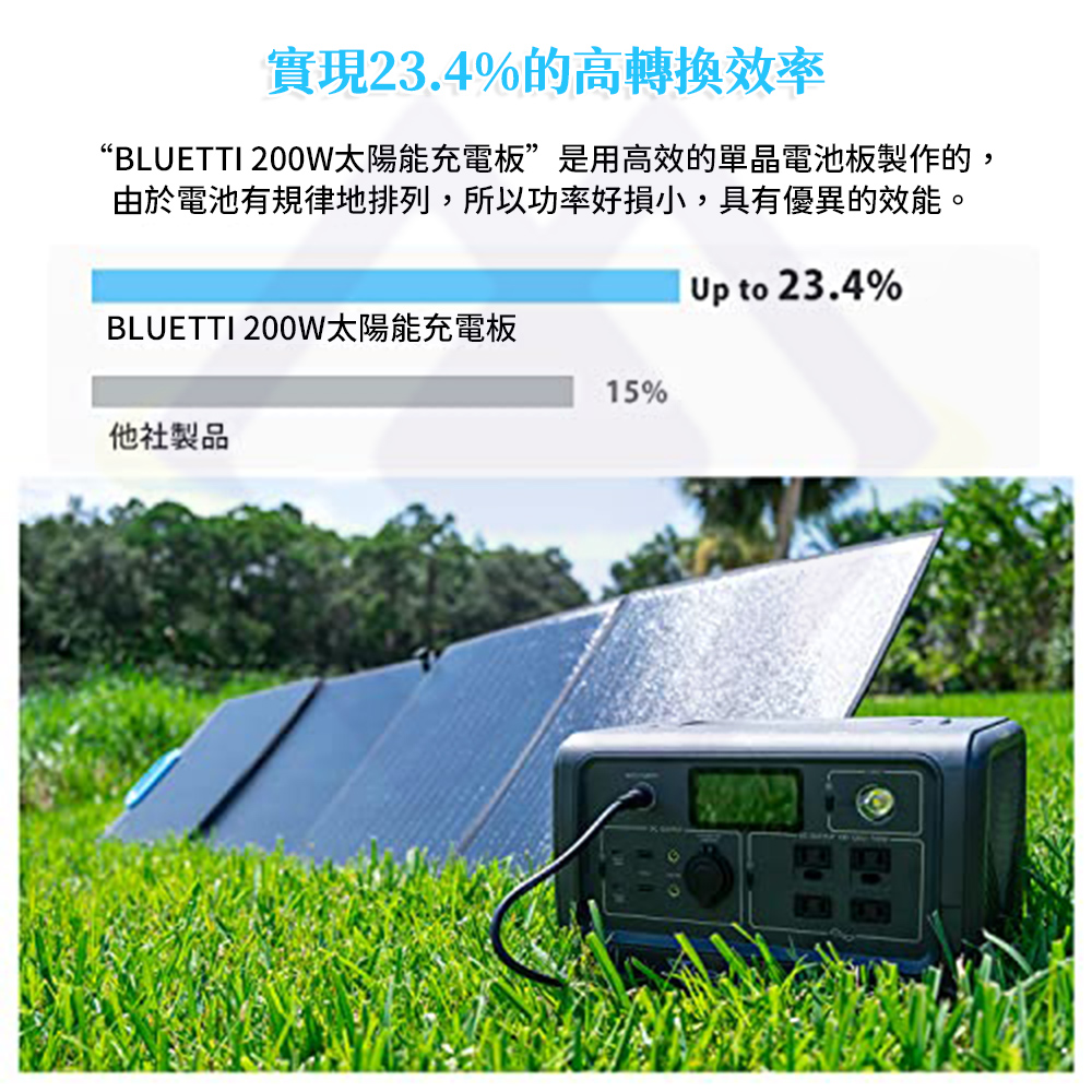 禾統 BLUETTI戶外電源200W太陽能充電板(太陽能板 