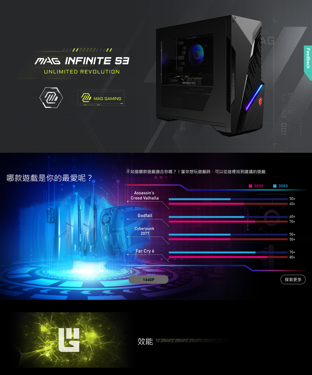 MSI 微星 i7 RTX4060電競電腦(Infinite