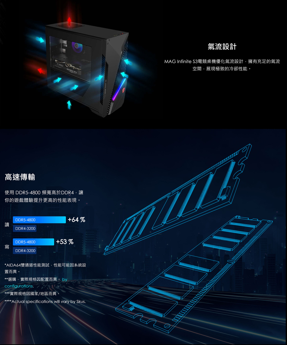 MSI 微星 i7 RTX4060電競電腦(Infinite