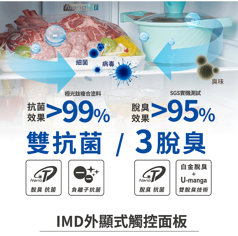 IMD外顯式觸控面板