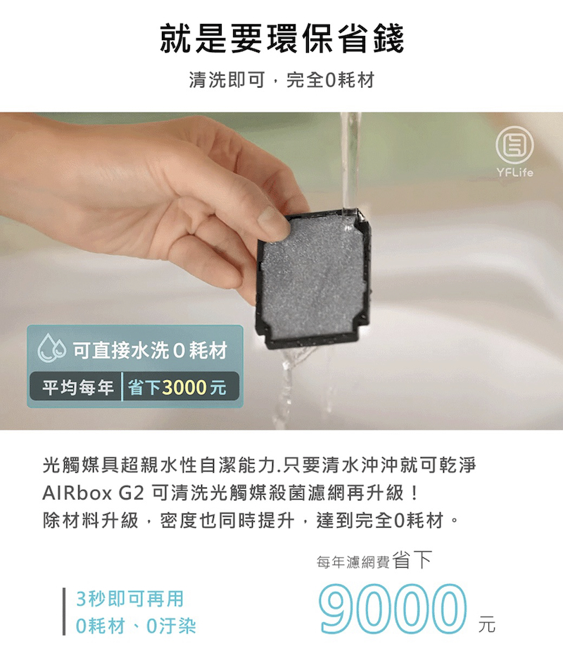 光觸媒具超親水性自潔能力.只要清水沖沖就可乾淨