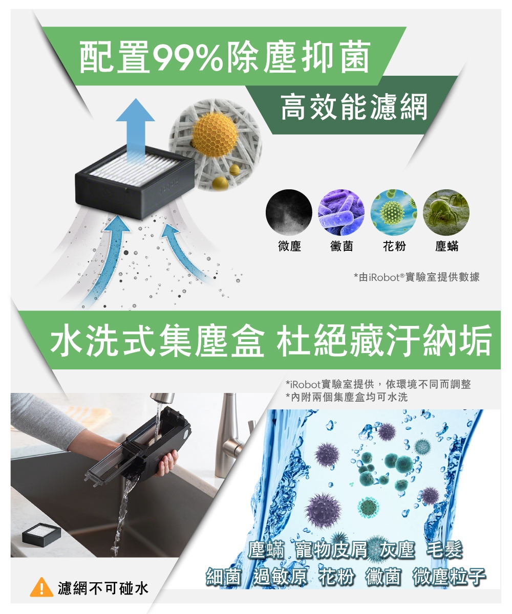 iRobot實驗室提供,依環境不同而調整