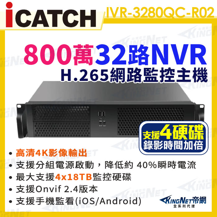 KINGNET ICATCH 可取 32路 NVR 錄影主機