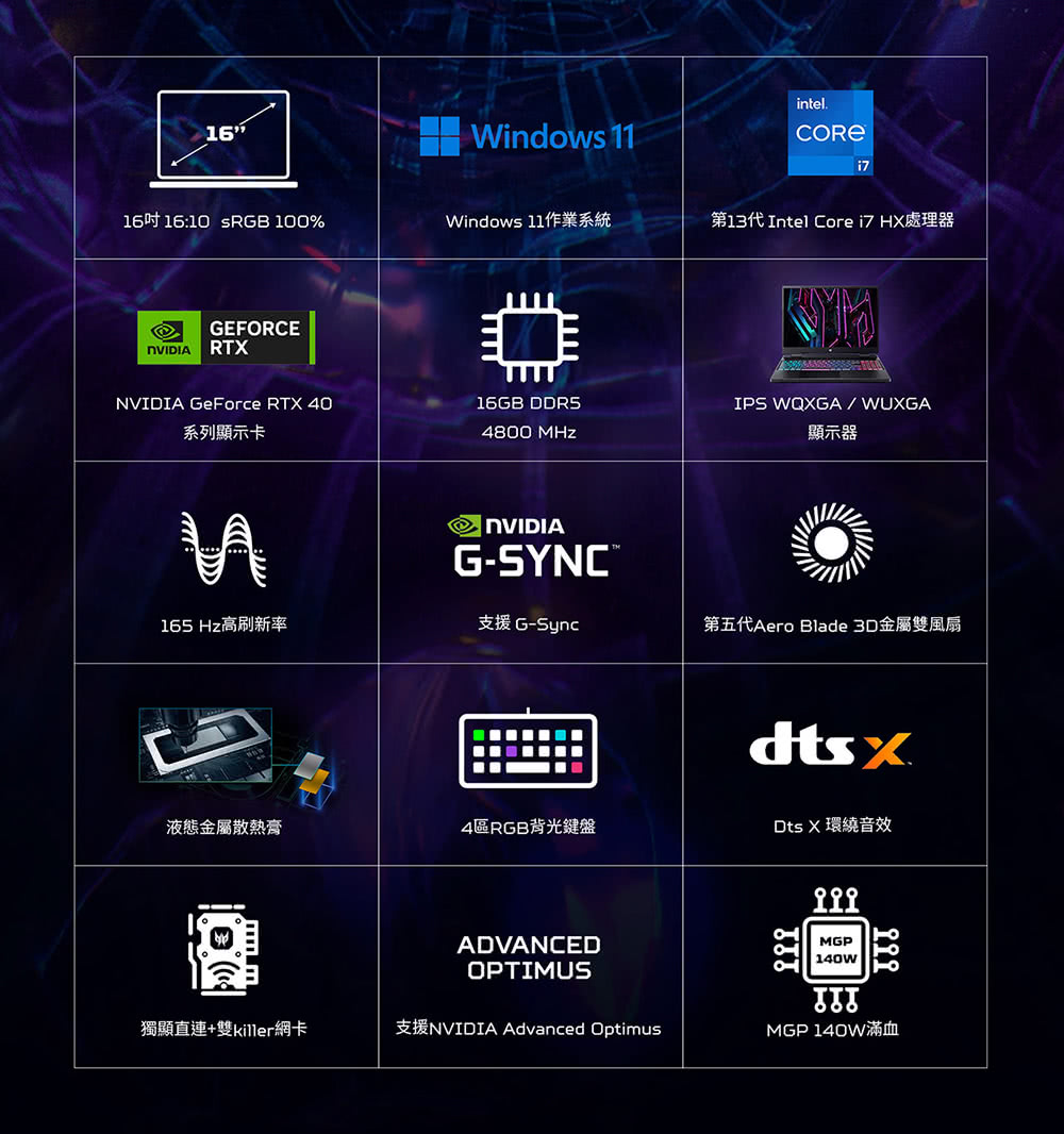 Acer 宏碁 16吋13代i7獨顯RTX電競筆電(Pred
