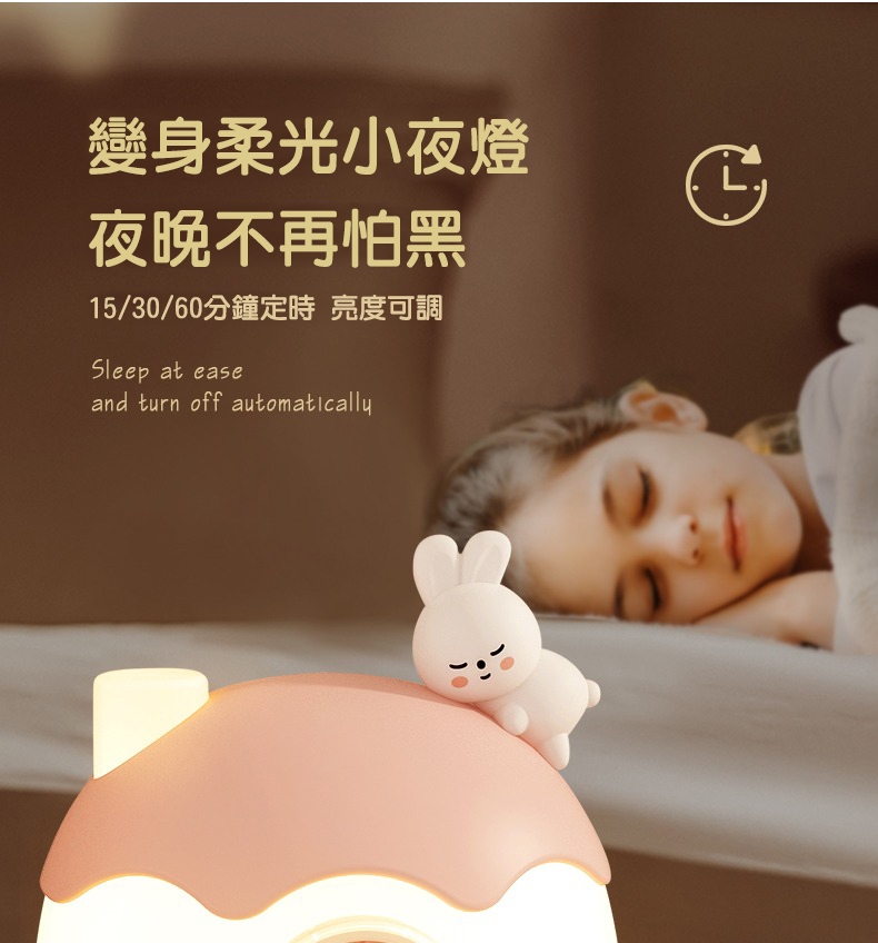 è®èº«æåå°å¤ç å¤æä¸åæé» 153060åéå®æ äº®åº¦å¯èª¿ 
