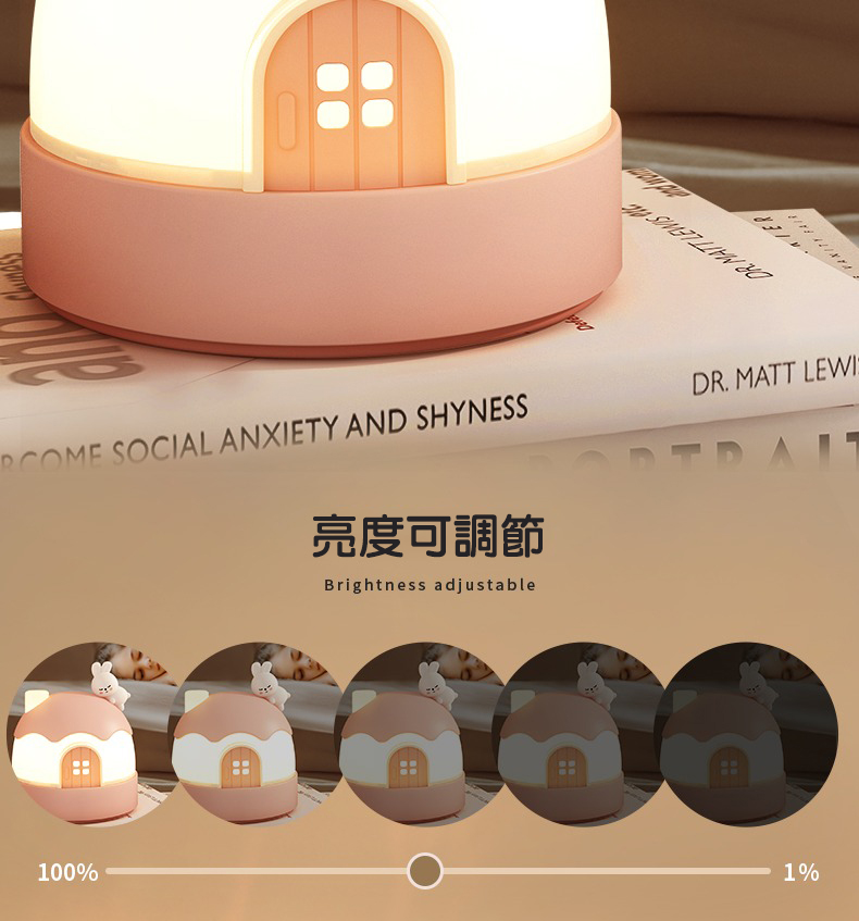 .. äº®åº¦å¯èª¿ç¯ 