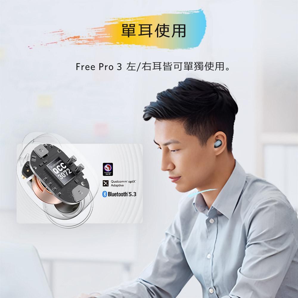 單耳使用 Free Pro 3 左右耳皆可單獨使用。 