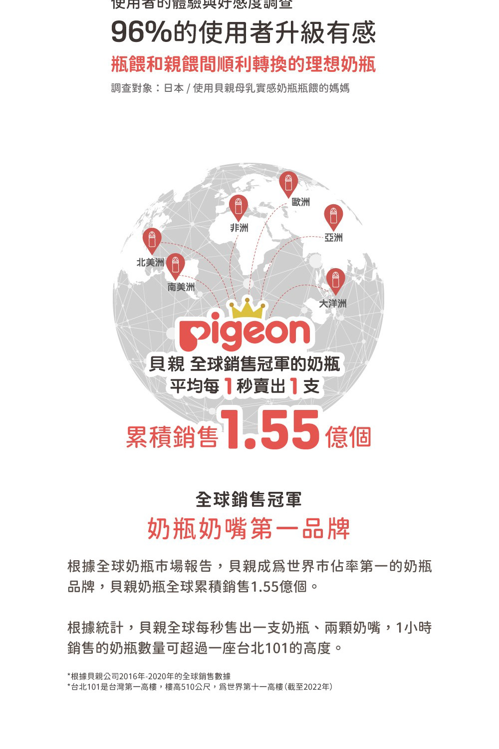 台北101是台灣第一高樓,樓高510公尺,爲世界第十一高樓截至2022年