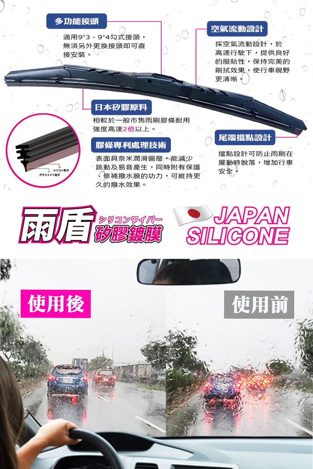雨盾 Honda Fit 各代專用矽膠鍍膜雨刷(日本膠條 撥