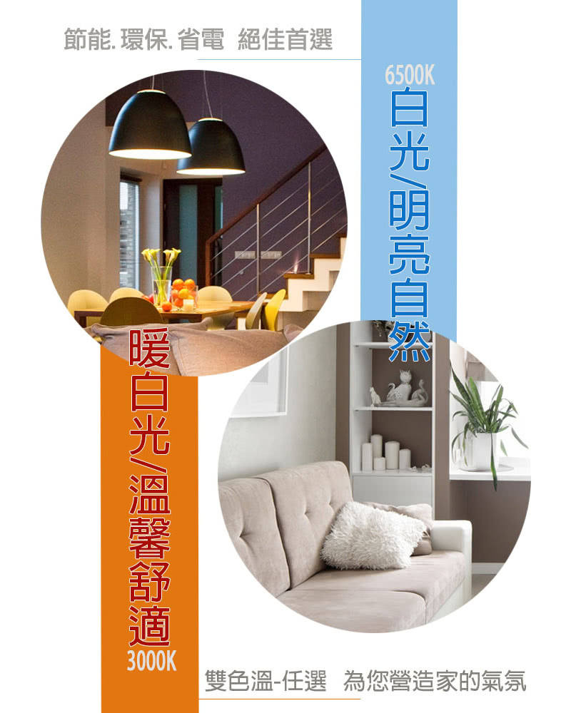 節能.環保.省電 絕佳首選 暖白光溫馨舒適10 02 白光明亮自 雙色溫任選 為您營造家的氣氛 