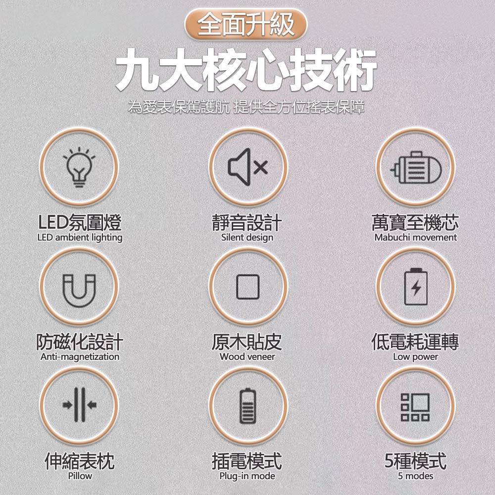 為愛表保駕護航 提供全方位搖表保障