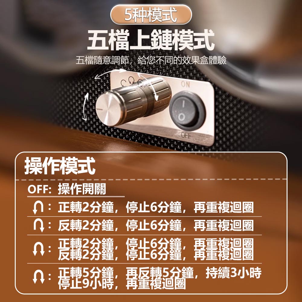 正轉2分鐘,停止6分鐘,再重複迴圈