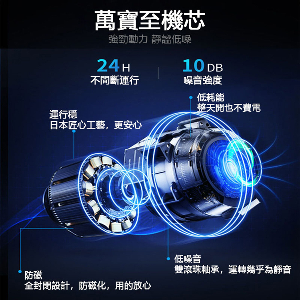 全封閉設計,防磁化,用的放心
