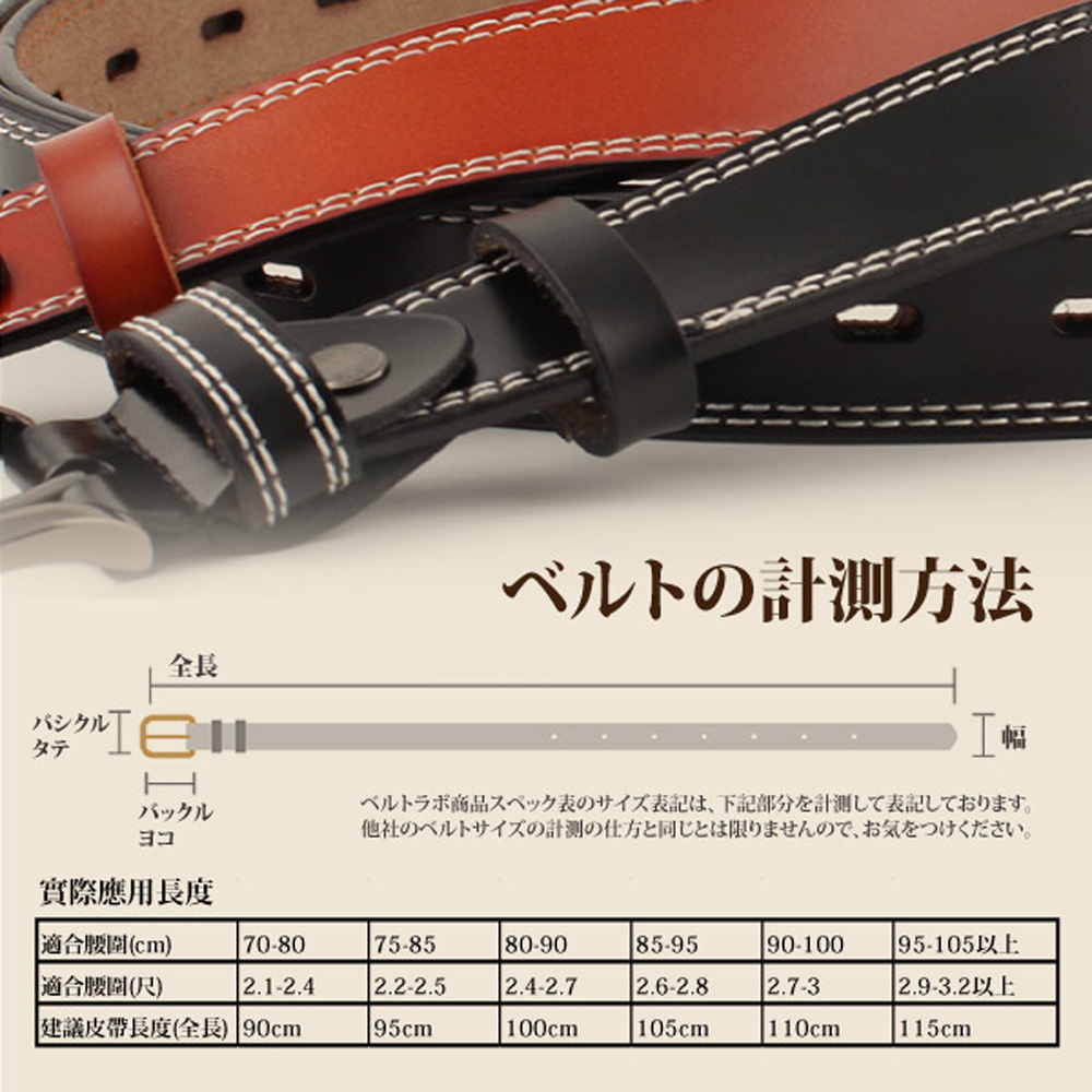 ååè¡¨è¡¨è¨ãä¸è¨é¨åè¨æ¸¬è¡¨è¨ã