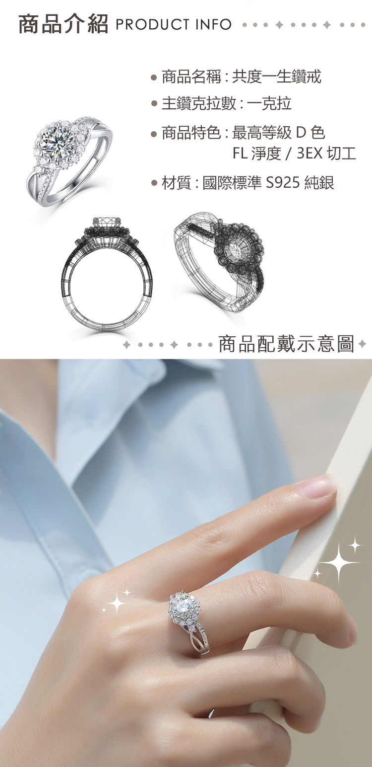 商品介紹 PRODUCT INFO