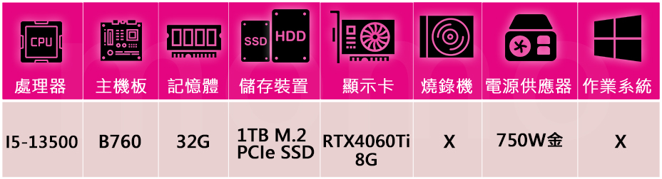 技嘉平台 i5十四核GeForce RTX 4060Ti{眾