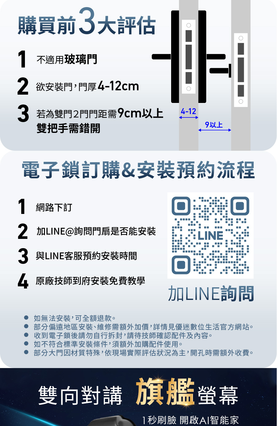 FAMMIX菲米斯 SAFER-F3 - 詳情1