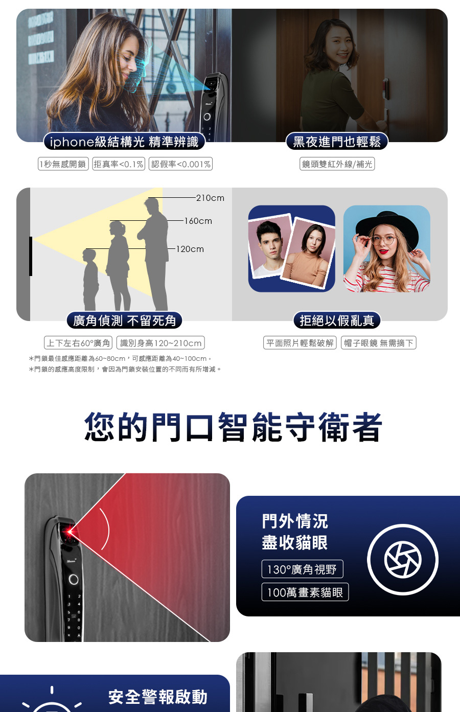 FAMMIX菲米斯 SAFER-F3 - 詳情6