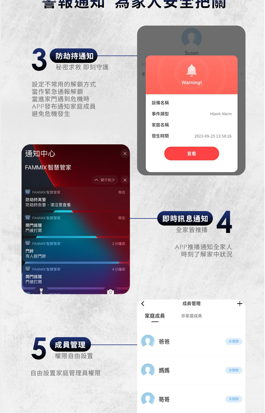 FAMMIX菲米斯 SAFER-F3 - 詳情9