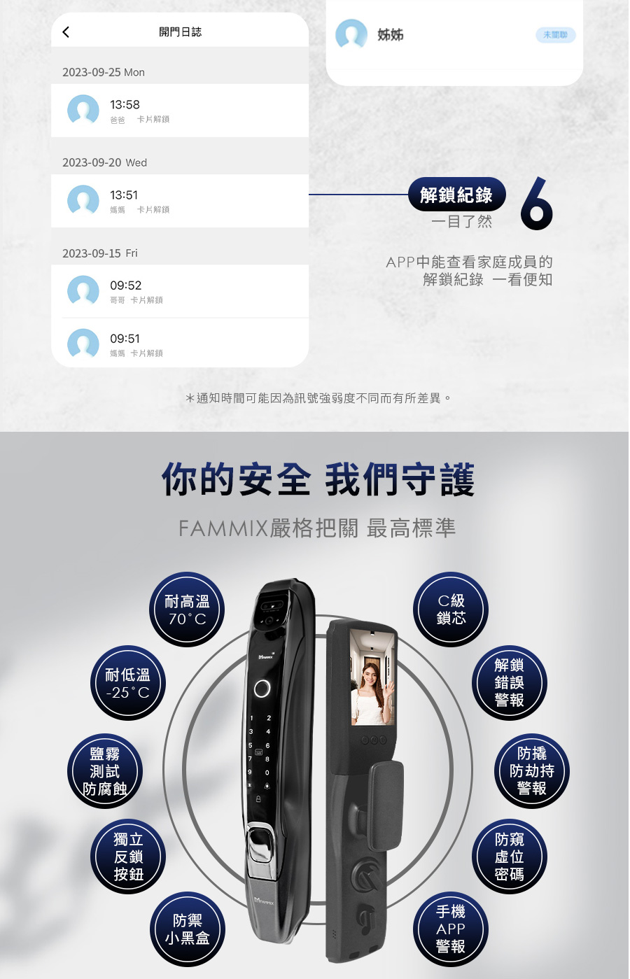 FAMMIX菲米斯 SAFER-F3 - 詳情10