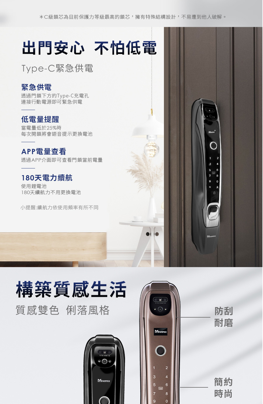 FAMMIX菲米斯 SAFER-F3 - 詳情11