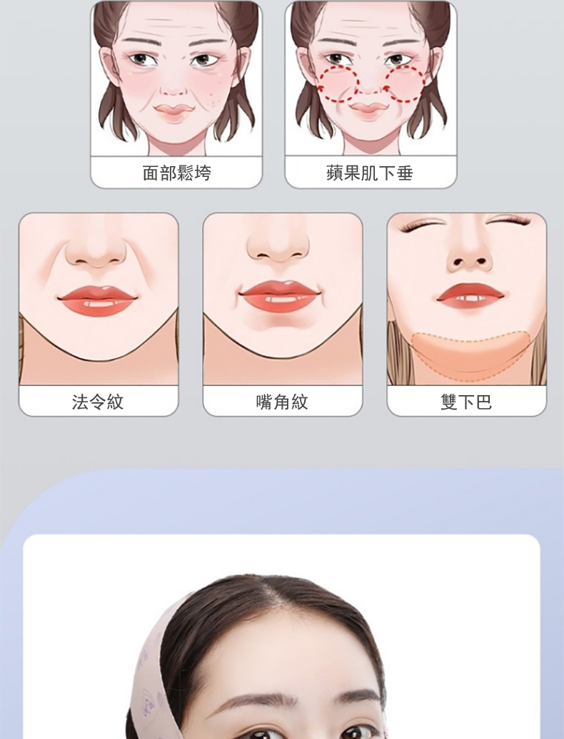 法令紋 面部鬆垮 嘴角紋 蘋果肌下垂 雙下巴 