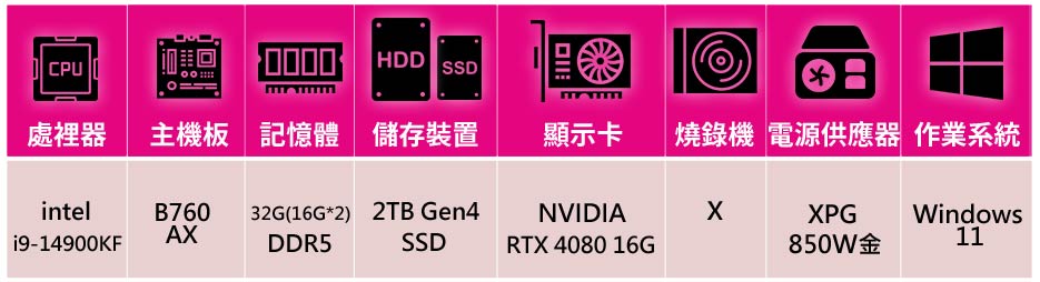 技嘉平台 i9二十四核GeForce RTX4080 WIN