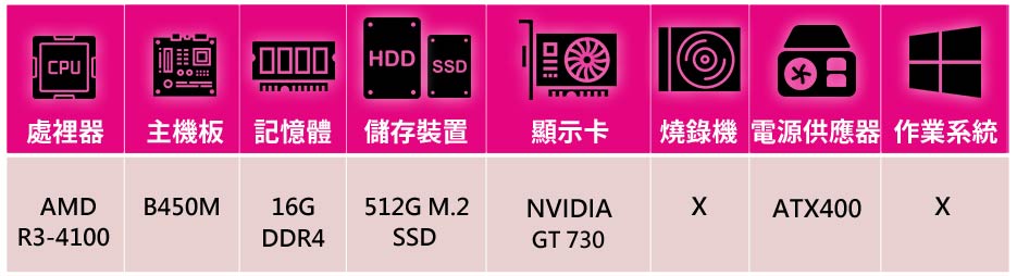 NVIDIA R3四核GeForce GT730{涅柔斯}文