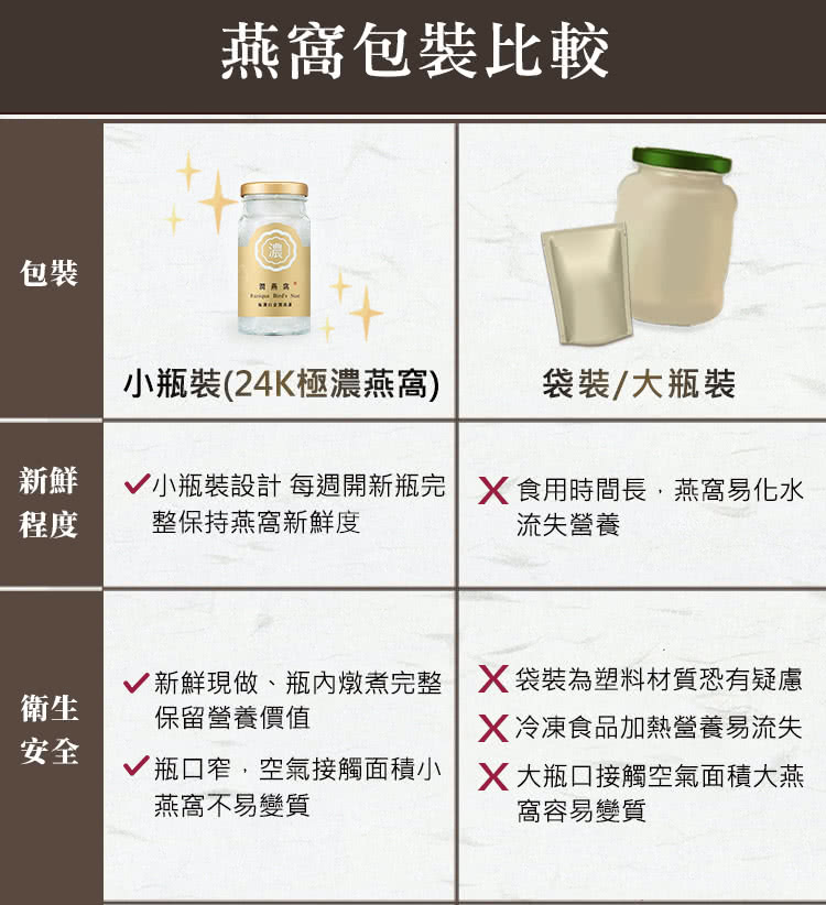 å°ç¶è£è¨­è¨ æ¯é±éæ°ç¶å® é£ç¨æéé·,ççª©æåæ°´