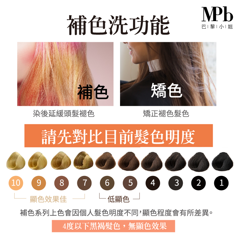 補色系列上色會因個人髮色明度不同,顯色程度會有所差異。