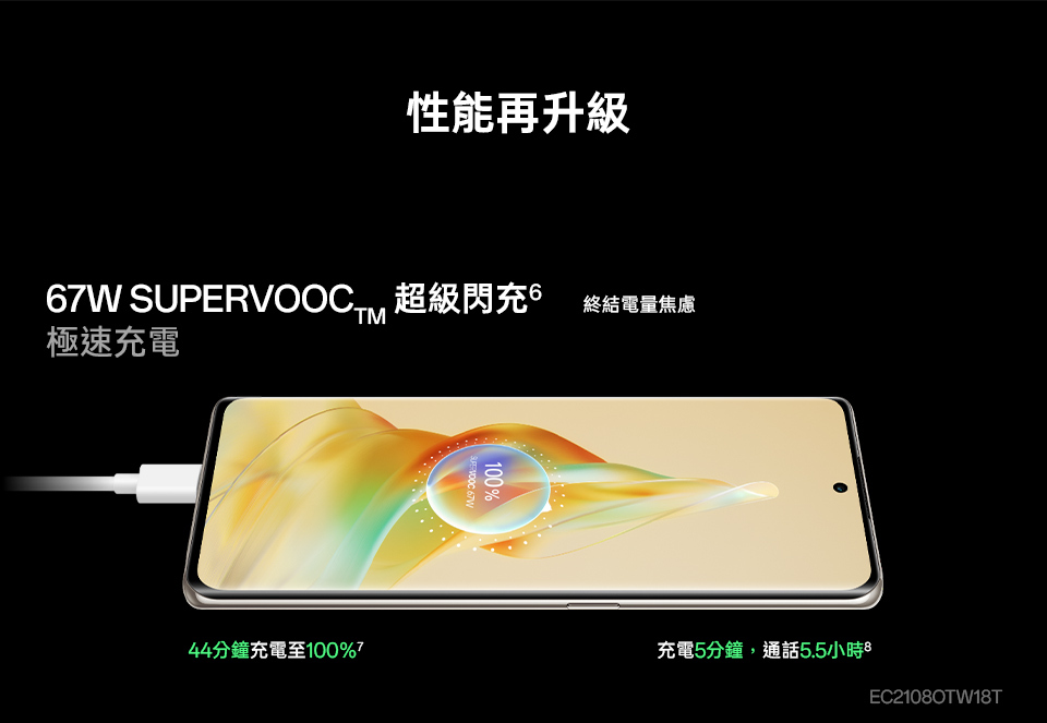 OPPO RENO 8T 8/256G(1億800萬畫素超清